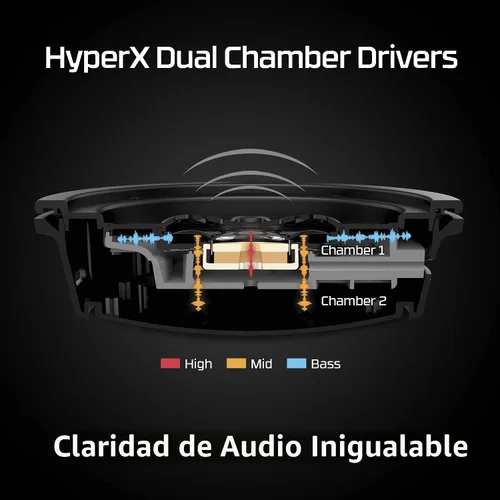 Vista 4 de HyperX Cloud Alpha Wireless - Auriculares para juegos para PC, batería de 300 horas, auriculares DTS: audio espacial X, espuma viscoelástica