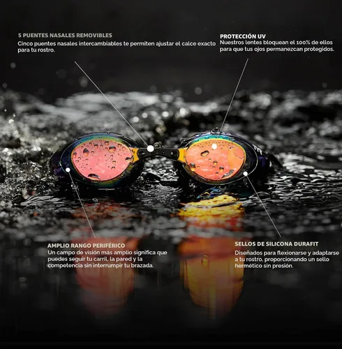 Vista 3 de TYR Adult Blackhawk Racing Goggles - Streamlined Performance Swim Goggles Low Profile Drag Reduction Wide Peripheral Polycarbonate Lenses