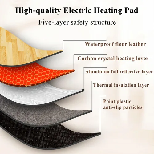 Vista 5 de Electric Heating Pads w/Adjustable Temperature & Timer, Heated Floor Mats, Electric Carpet Area Rug, Under Desk Foot Warmer Electric Space
