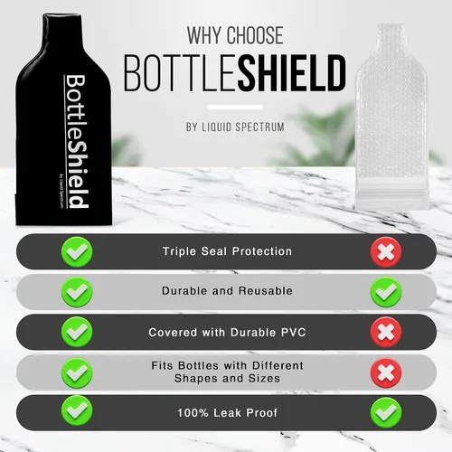 Vista 4 de Bottle Shield - Bolsa de viaje reutilizable con protector de vino (paquete de 6) – Traje de envoltura con amortiguación de burbujas, funda