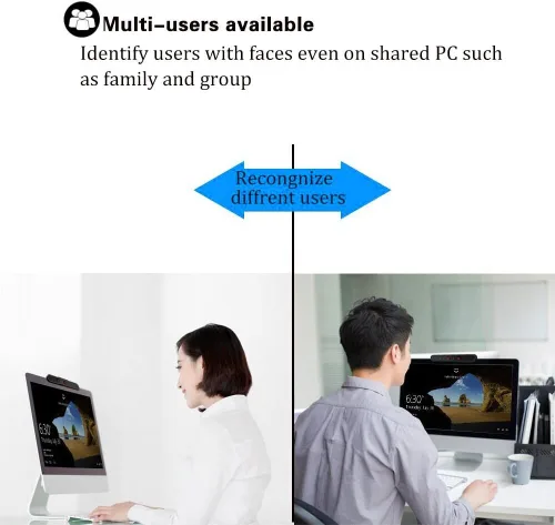 Vista 4 de Cámara USB IR de reconocimiento facial para Windows Hello, RGB 1080P (nivel de entrada) Webcam con micrófono dual