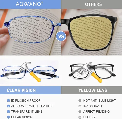 Vista 6 de Lentes de lectura para computadora con bloqueo de luz azul, ligeras, para mujeres y hombres.