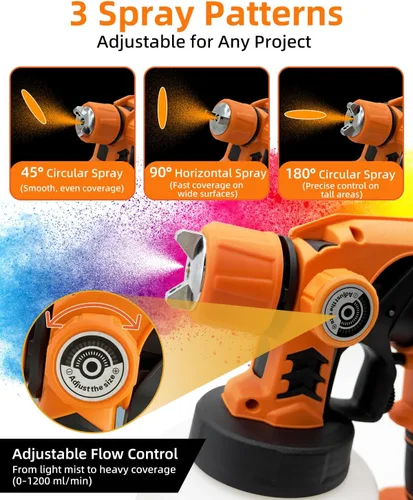 Vista 3 de Pulverizador de pintura HVLP inalámbrico - Motor de 650 W, recipiente desmontable de 47.3 fl oz, 6 boquillas de cobre, 3 patrones de pulverización