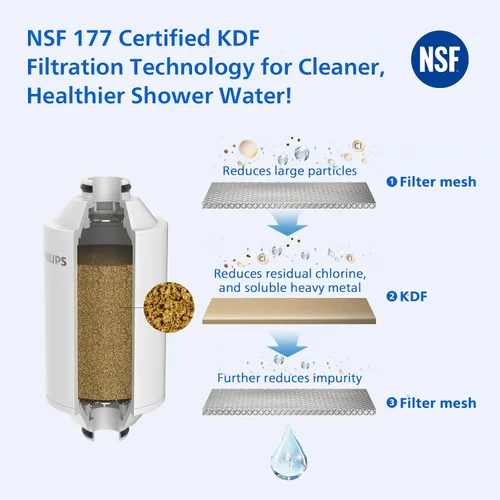 Vista 2 de PHILIPS Filtro de ducha AWP1775BK/37, suavizador de agua para agua dura, filtración de ducha con doble malla, reduce cloro/impurezas/sedimentos