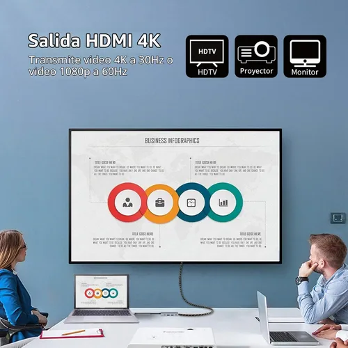Vista 5 de SSK USB-C HUB USB 3.2 Gen 2 10Gbps 5 en 1 Tipo C Adaptador multipuerto