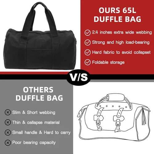 Vista 3 de Bolsa de lona grande utilitaria, Negro claro, Bolsa de equipaje duradera