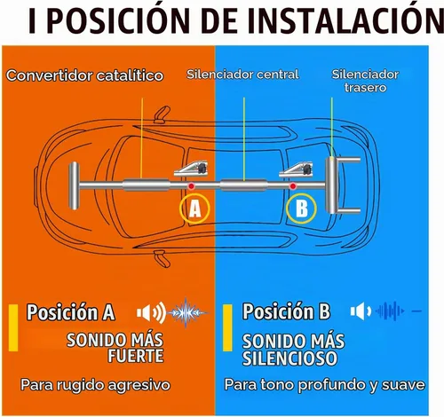 Vista 3 de peastorm Válvula de escape eléctrica de 2 pulgadas con salida de escape con codo, kit de válvula de escape Valvetronic