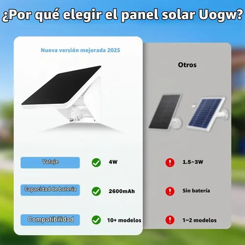 Vista 5 de Soporte de carga de panel solar de 4 W para Arlo Essential 2K (2ª generación), Essential XL, Essential Spotlight, Arlo Pro 6/6 XL, Pro 4/3/2, Pro 5S