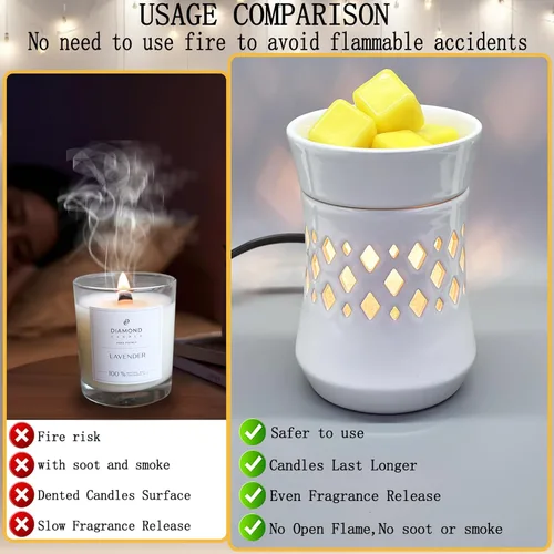 Vista 3 de Calentador de cera aromática para calentador de cera perfumada, quemador eléctrico de fragancia y aceite, calentador de velas de cerámica 2 en 1