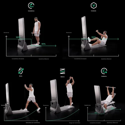 Vista 4 de AEKE Sistema inteligente de gimnasio en casa - Espejo de fitness K1: máquina de fitness todo en uno con IA para entrenamiento de fuerza de cuerpo