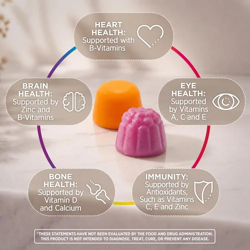 Vista 20 de Centrum MultiGummies para mujeres de 50 años o más, 140