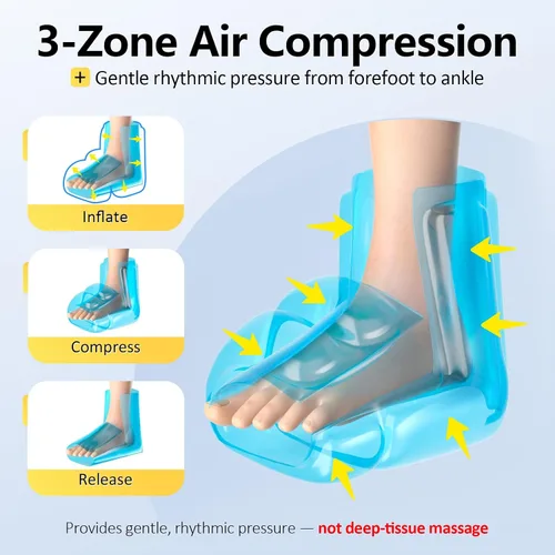 Vista 3 de Comfytemp Masajeador de pies de compresión de aire portátil con calor