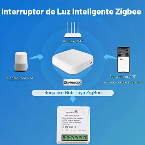 Vista 3 de Zigbee - Mini módulo de relé de interruptor inteligente WiFi, control de modo dual de 2 vías, interruptor de 16 A para automatización del hogar