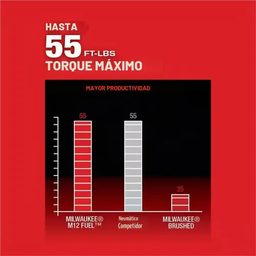 Vista 6 de M12 COMBUSTIBLE 3/8" TRINQUETE 2BAT