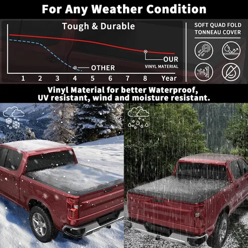 Vista 5 de Cubierta suave para caja de camioneta plegable cuádruple compatible con Ford F-150 F150 Styleside 2015-2026 4 pliegues 5.5 pies 67 pulgadas