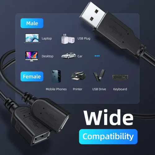 Vista 3 de ANDTOBO Divisor USB 1 a 4, USB 2.0 A macho a 4 USB hembra Jack Y Splitter Hub Cable adaptador de extensión de cable de alimentación, negro