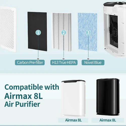 Vista 5 de [1 juego] Juego de filtros de repuesto HEPA de 8L compatibles con filtros de aire Okaysou Airmax de 8 L, filtro Airmax de 3 etapas de 8L, filtro