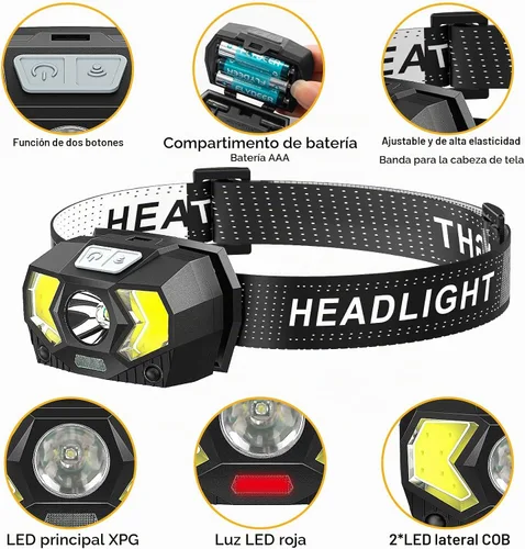 Vista 2 de Linterna frontal LED, lámpara de cabeza de 1500 lúmenes con 7 modos, luces de cabeza para frente con luz roja, luz de cabeza impermeable IPX5