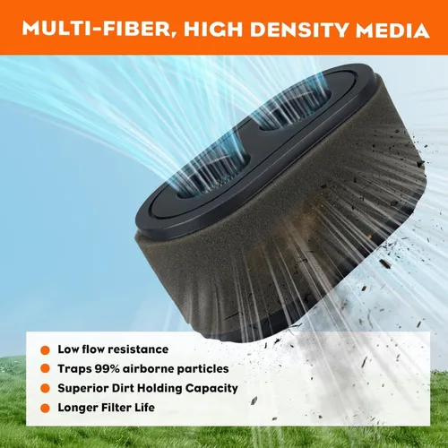 Vista 4 de Hipa 127-9252 136-7806 SS5000 Filtro de aire para cortacésped Toro Timecutter de 42 pulgadas y 50 pulgadas SW5000 SW4200 SS4250 Partes 74731 74726