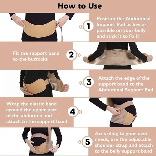 Vista 8 de Bandas para el vientre para mujeres embarazadas – Cinturón de maternidad Soporte de embarazo – Carpeta abdominal transpirable, soporte de espalda