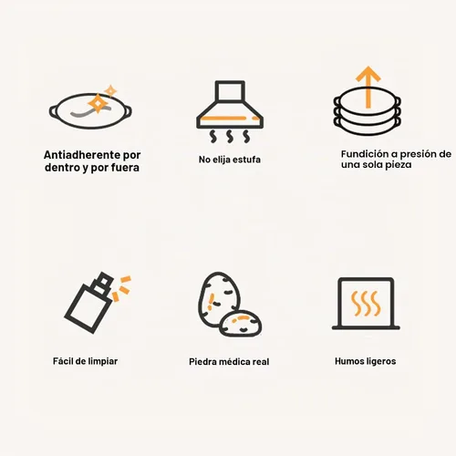 Vista 7 de Comales para tortillas, placa de barbacoa, parrilla coreana de barbacoa antiadherente circular sartén, aleación de aluminio Comales para tortillas