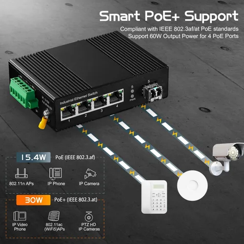 Vista 3 de Interruptor industrial Gigabit PoE de 5 puertos, IEEE802.3af/at Ethernet, 1 puerto SFP con módulo LC de 12.4 mi, aleación de aluminio IP40 -40 ~