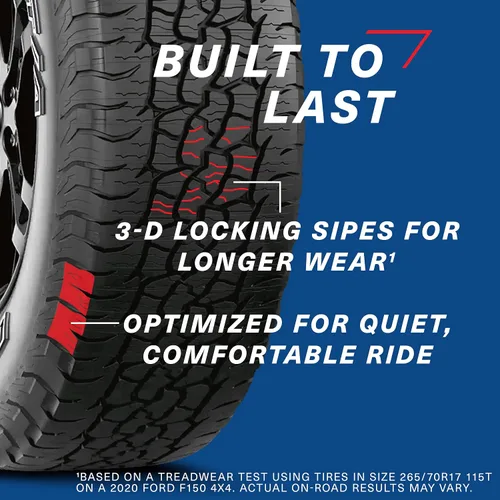 Vista 4 de BFGoodrich Trail-Terrain T/A - Llanta para carretera y todoterreno para camiones ligeros, SUV y crossovers, 245/50R20 102H