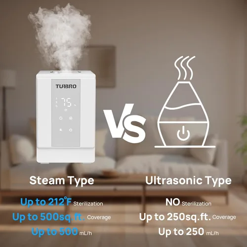 Vista 3 de TURBRO Humidificador de vapor de acero inoxidable 304 de 4 l/1 galón, humidificador de niebla cálida para dormitorio, bebé, salida de 16.9 fl oz/h