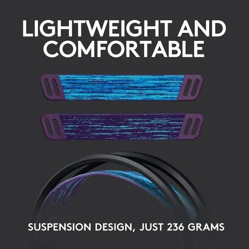 Vista 3 de Logitech G 535 Lightspeed - Auriculares inalámbricos para juegos, ligeros en la oreja, micrófono abatible para silenciar, estéreo, compatible