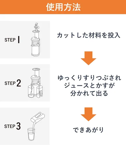 Vista 6 de Panasonic Juicer lento VITAMIN SERVER MJ-L400-R (rojo metálico)【Japón nacional productos genuinos】 【Se envía desde JAPÓN】