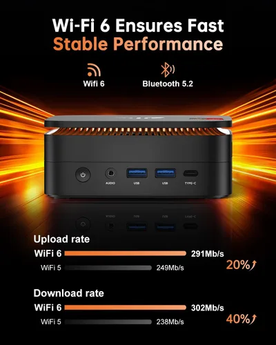 Vista 8 de KAMRUI Hyper H1 AMD Ryzen 7 6800H Mini PC para juegos, 32 GB de RAM 1 TB