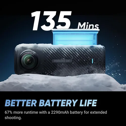 Vista 6 de Insta360 X4 Kit de Construcción - Cámara de construcción 360°, video HDR 360 de 8K30fps, foto de 72MP, lapsos de tiempo de 11K, compatible
