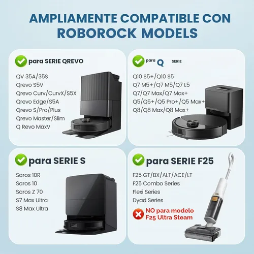 Vista 2 de CPLIKE Solución de limpieza de suelos para Roborock Qrevo S Pro, QV 35A, Qrevo S5V