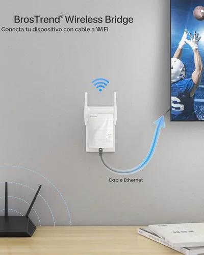 Vista 2 de BrosTrend Puente WiFi de doble banda 1200Mbps, convierta dispositivo