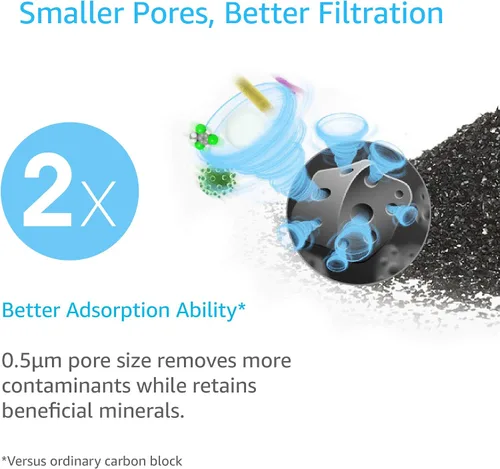 Vista 5 de AQUA CREST GXRLQR - Filtro de agua en línea para debajo del fregadero, repuesto para filtro de agua GE SmartWater Twist and Lock GXRLQR, certificado