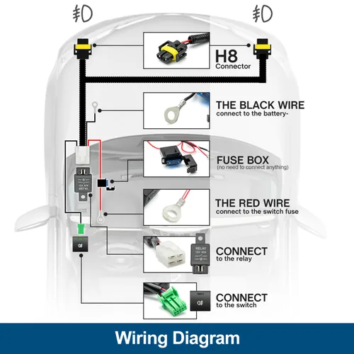 Vista 6 de Arnés de cableado de luz antiniebla H11 H8 para J'eep Wrangler JK 2009-2018 con kit de interruptor de encendido/apagado estilo OEM y relé de 40 A