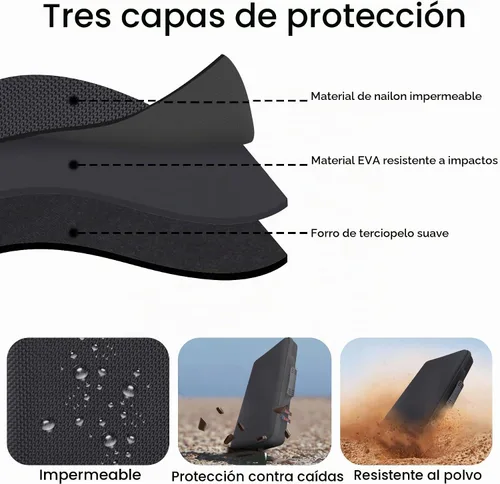 Vista 6 de khanka Funda de viaje para Akai Professional MPK Mini IV MIDI Controlador/MPK Mini MK3 USB-C MIDI Controlador/Donner DMK-25 PRO MIDI Controlador