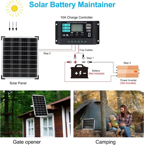 Vista 4 de Panel solar de 20W 12V monocristalino, kit de panel solar impermeable con controlador de carga de 10A para RV, remolque, auto, techo, granja