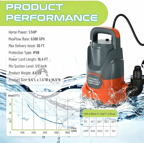 Vista 3 de Bomba de sumidero 1.5HP Bomba de agua sumergible 6300GPH eléctrica Naranja