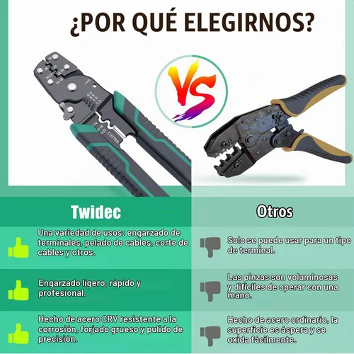 Vista 3 de Twidec/Herramienta de crimpado de alambre con pelacables y cortador, alicates de crimpado multifuncionales, alicates de terminal para conectores