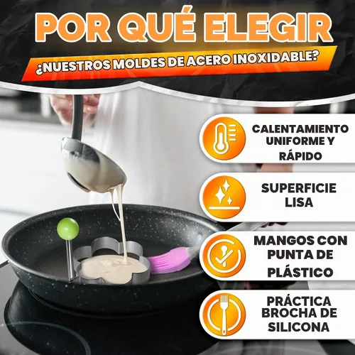 Vista 3 de Juego de moldes para panqueques de 5 piezas, acero inoxidable, asas plegables