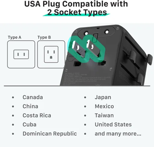 Vista 6 de Fosmon Adaptador de viaje universal PD&QC, 2AC/4USB-C/1USB-A