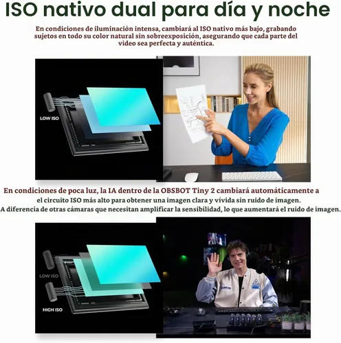Vista 3 de OBSBOT Tiny 2 - Cámara web PTZ 4K con alimentación de IA, enfoque 4 veces más rápido, CMOS de 1/1.5", USB 3.0, transmisión de datos 10 veces más