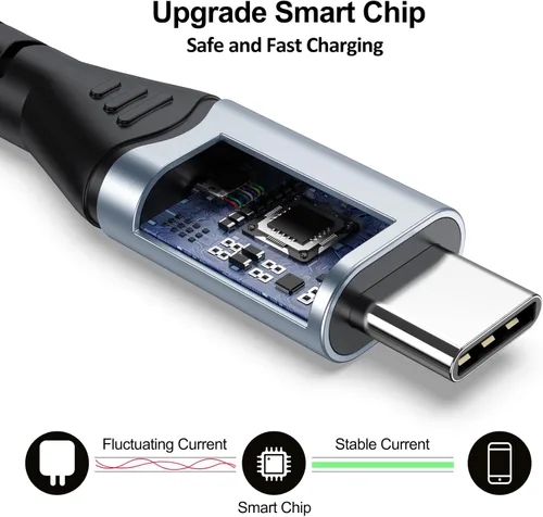 Vista 2 de FEMORO Cable USB C a Micro USB de 3 pies, microUSB a USB tipo C de 480 Mbps de transferencia de datos y cable OTG de carga de 12 W para teléfonos