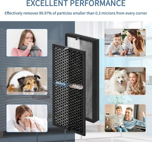 Vista 3 de Filtros de repuesto PU4020 compatibles con Rowenta Intense Pu-re Air PU4020 Air Puri-fier Modelo PU4020F1 PU4010 PU4015 PU4025, 1 XD6074 H13 HEPA