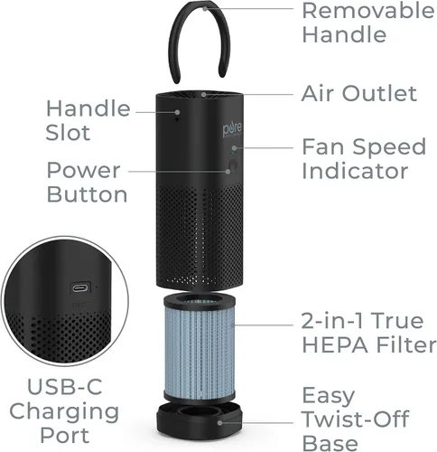 Vista 7 de Pure Enrichment - Mini purificador PureZone de aire portátil – Filtro True HEPA inalámbrico que limpia el aire y elimina el 99.97% del polvo, olores