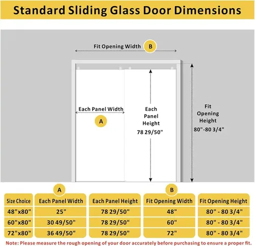 Vista 2 de 5-Panel Closet Doors, 48"(Double 25") x 80" Sliding Door for Bedrooms