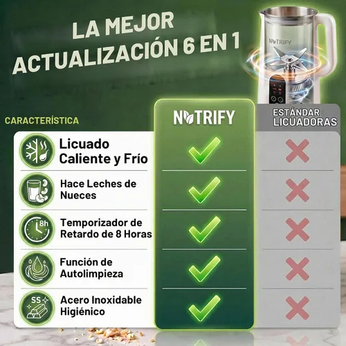 Vista 4 de Nutrify - Licuadora de 34 onzas para cocina, profesional, interior de acero