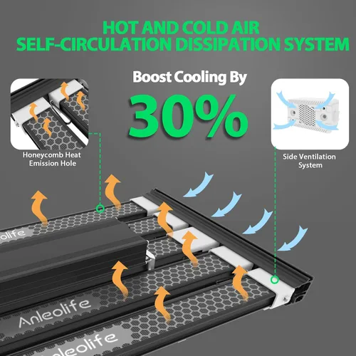Vista 6 de A ANLEOLIFE Luces LED de crecimiento elásticas con diodos LM301H EVO de 300 W, espectro completo, regulables, 3 x 4 pies, estilo barra de cobertura