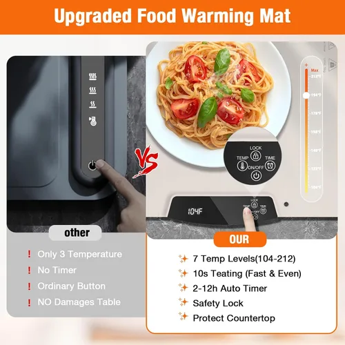 Vista 3 de Tapete de calentamiento de alimentos, bandeja de calentamiento eléctrica grande con 7 ajustes de temperatura, temporizador de 2 a 12 horas y bloqueo